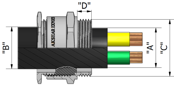 Pg Cable Gland Size Chart