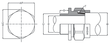 BW Cable Gland