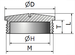 Metric Round Head Stop Plug